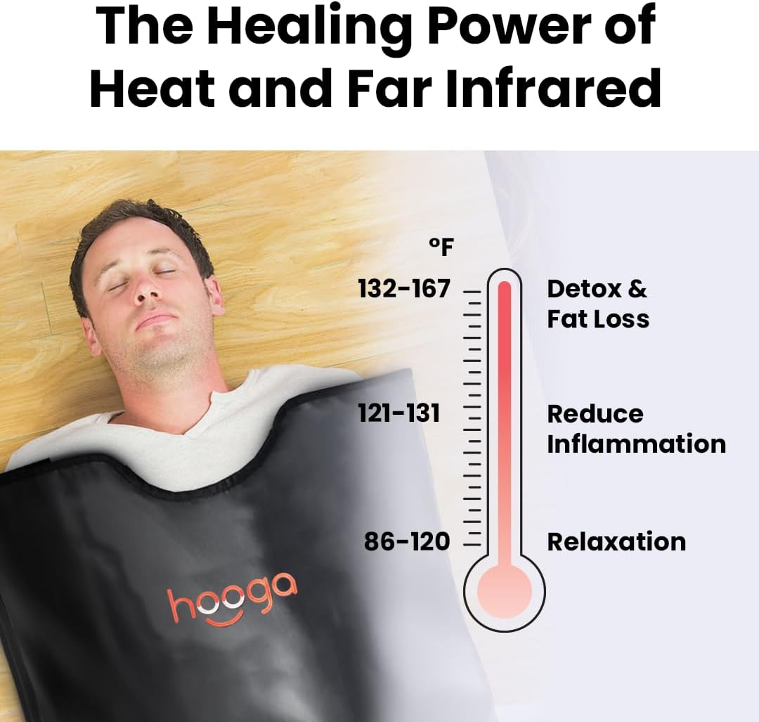 Hooga Portable Far Infrared Sauna Blanket for Home Detox, 71 Inches x 71 Inches