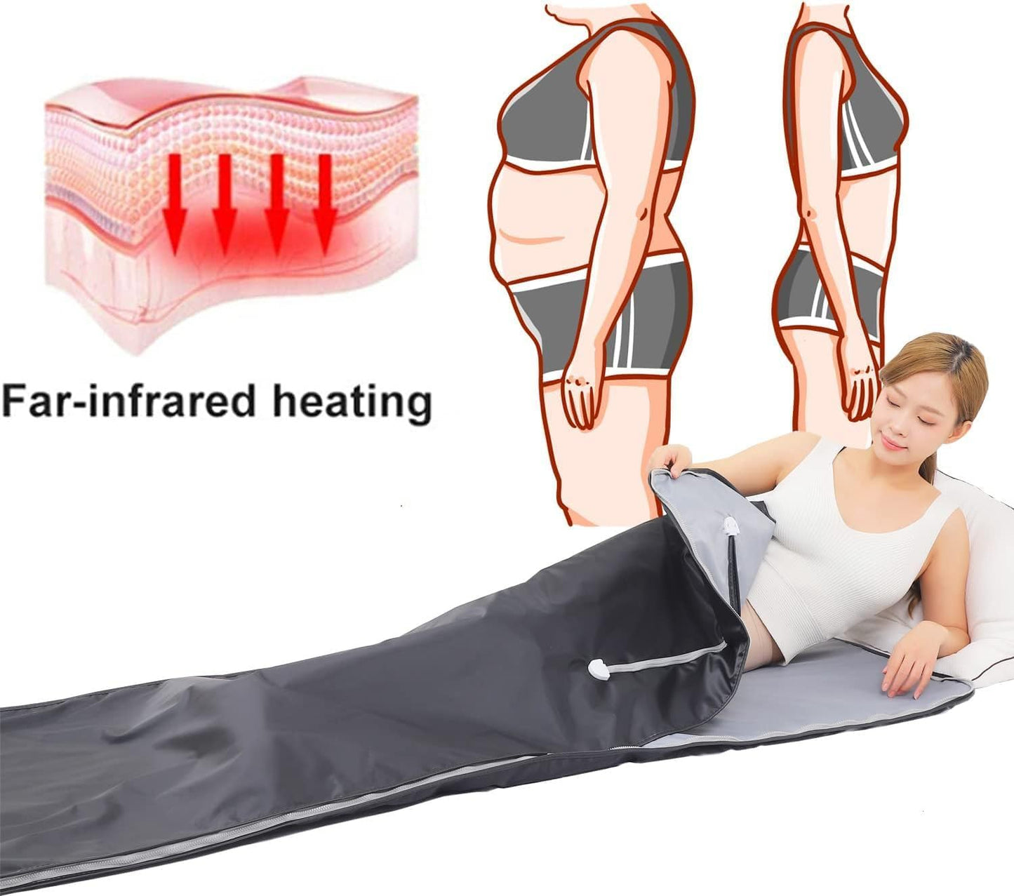 OKYUK Infrared Sauna Blanket - Sauna Blanket for Home Use, Portable Design for Relaxation, Multi-Stage Heating 104°F - 176°F, 20-60 Minutes Timer, 6 ft x 2.65 ft, Included 5 Sauna Detox Wraps