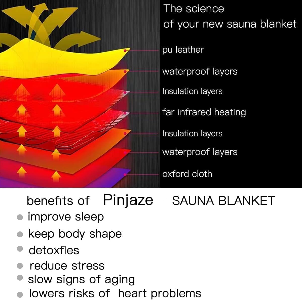 Natural Jade and Tourmaline Heat Sauna Blanket Detox 2025 Upgrade Far Infrared Zipper Sauna Bed Pain Relief Sauna Bag Oxford Cloth (Silver)