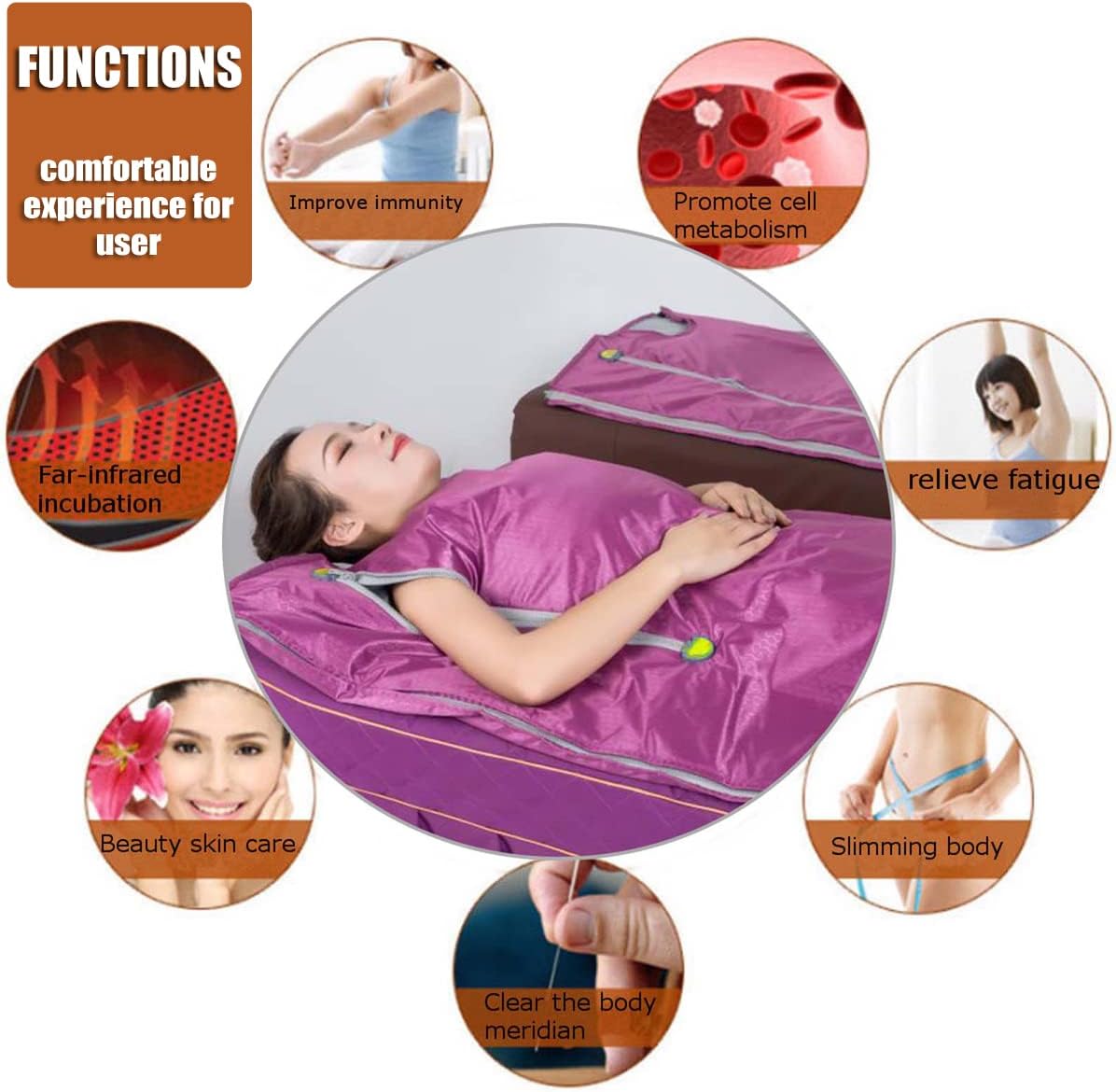 Vanell Far Infrared Sauna Detox Blanket - 2-Zone Spa Sauna Blanket, Overall Wrap Heating, FIR Technology, Zipper Type - Digital Body Heat Blanket