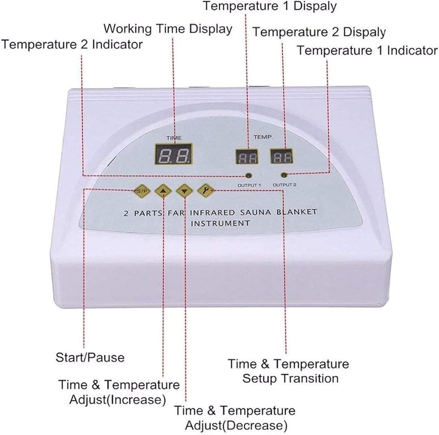 Sauna Blanket, Professional Sauna Slimming Blanket, Khan Steam Blanket, Weight Loss Detox Therapy Machine, for Home Spa Beauty Use