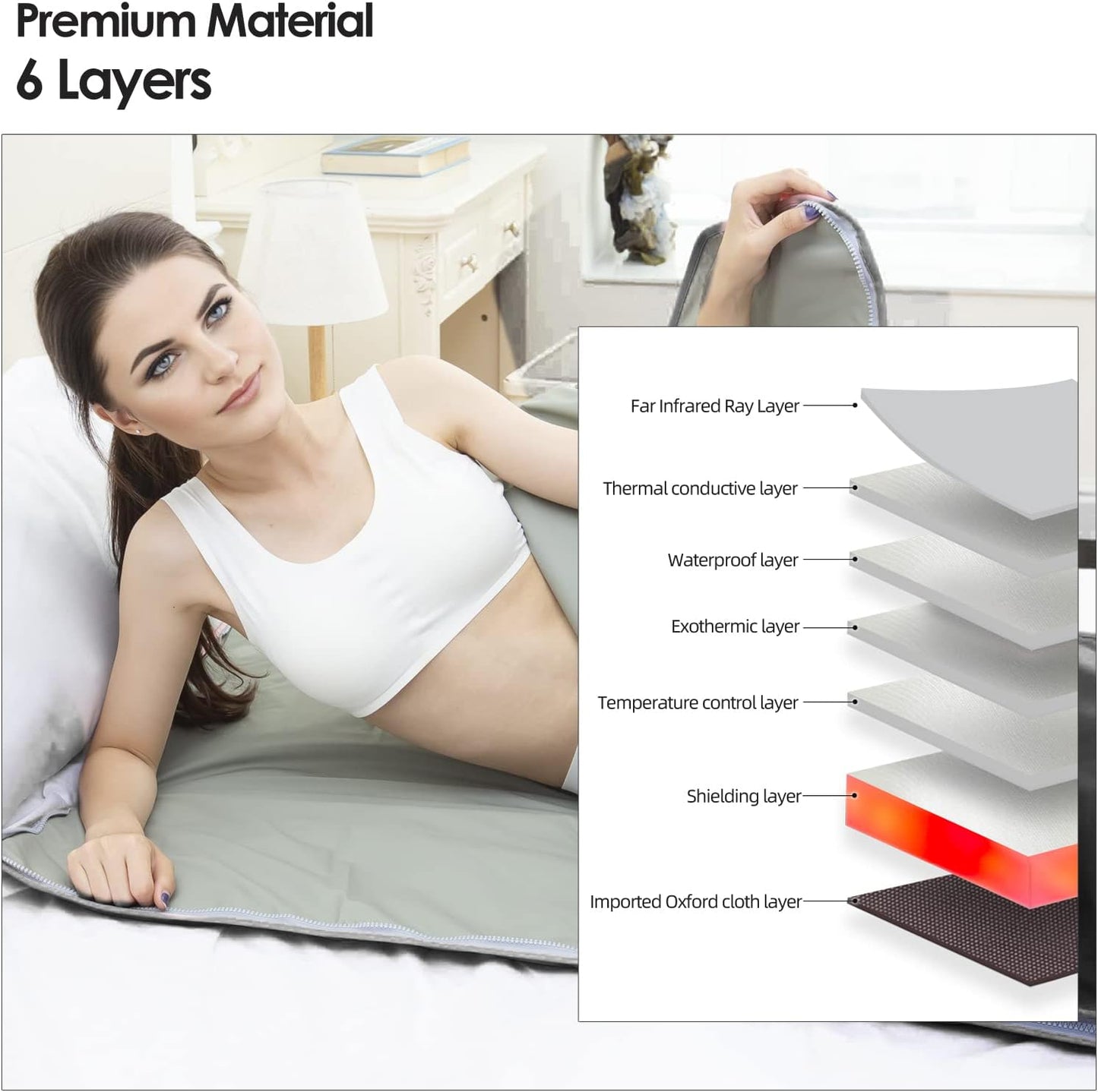 Infrared Sauna Blanket - Sauna Blanket with Remote Control for Exercise Recovery, Portable Infrared Sauna Blanket for Home Relaxation Calm Your Body and Mind Black