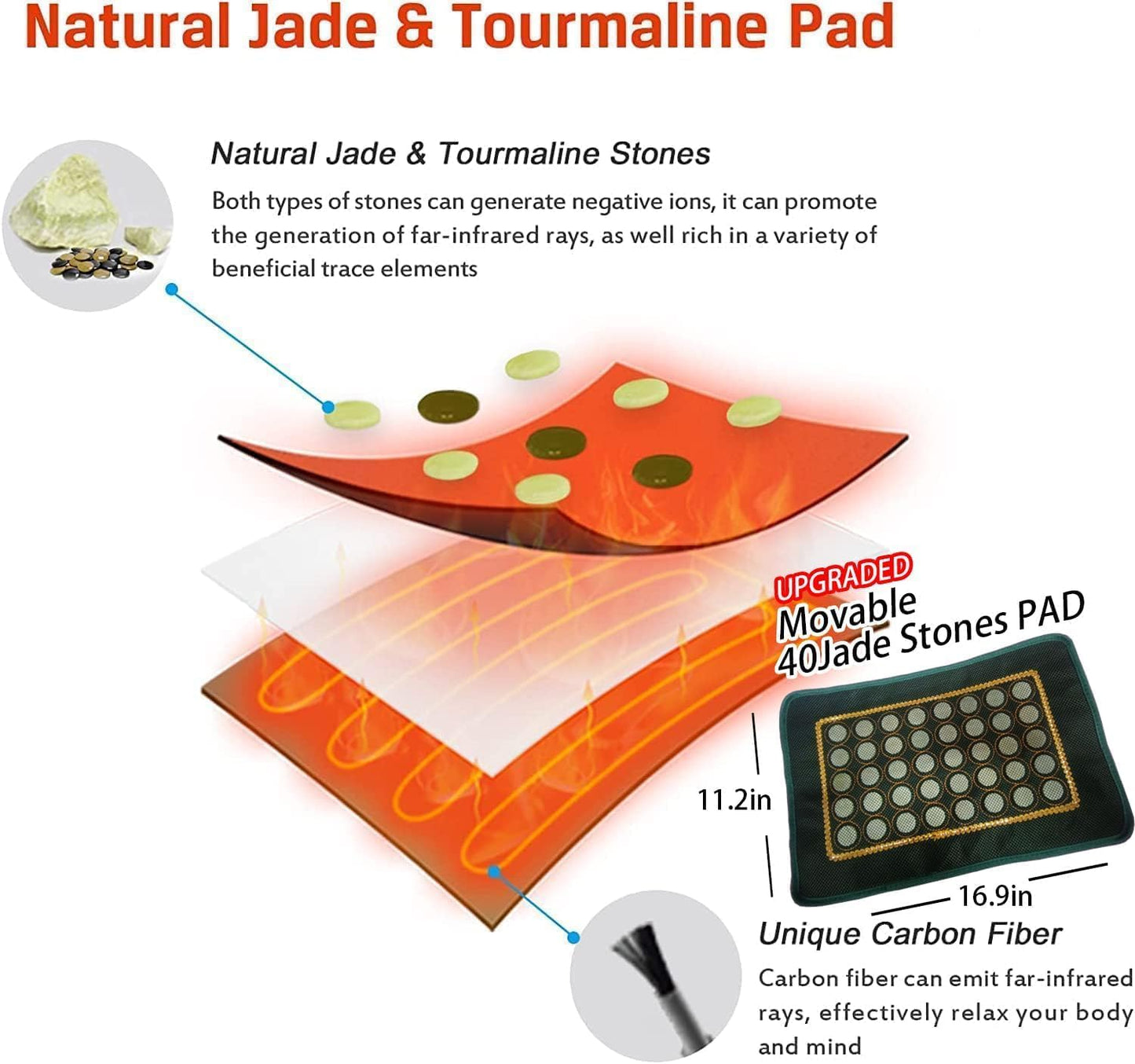 Natural Jade and Tourmaline Heat Sauna Blanket Detox 2025 Upgrade Far Infrared Zipper Sauna Bed Pain Relief Sauna Bag Oxford Cloth (Silver)
