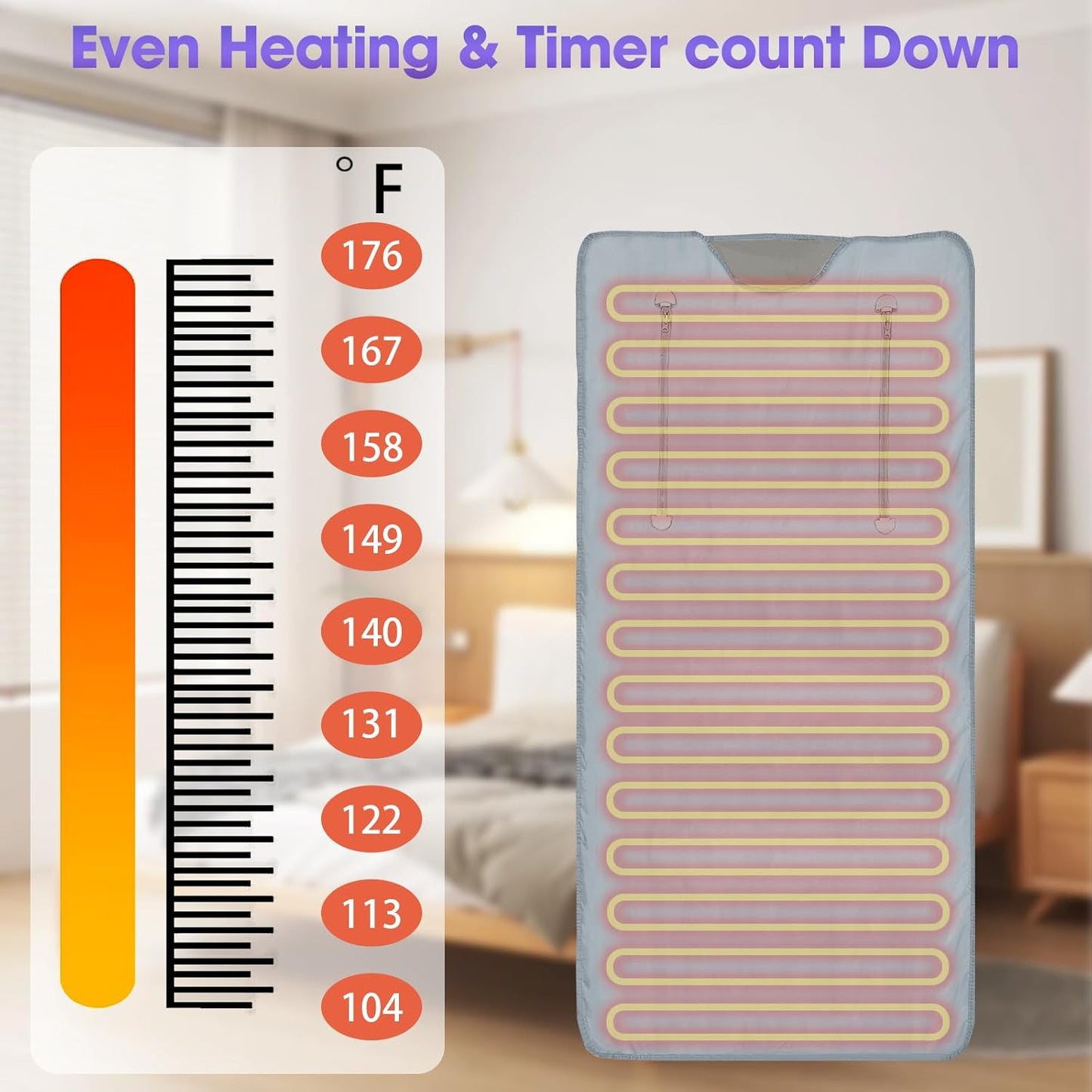 Sauna Blanket Infrared Zipper Oxford Cloth Upgraded Version Professional Detox & Heat Therapy Blanket with Remote (US 110V,71×32 Inches)