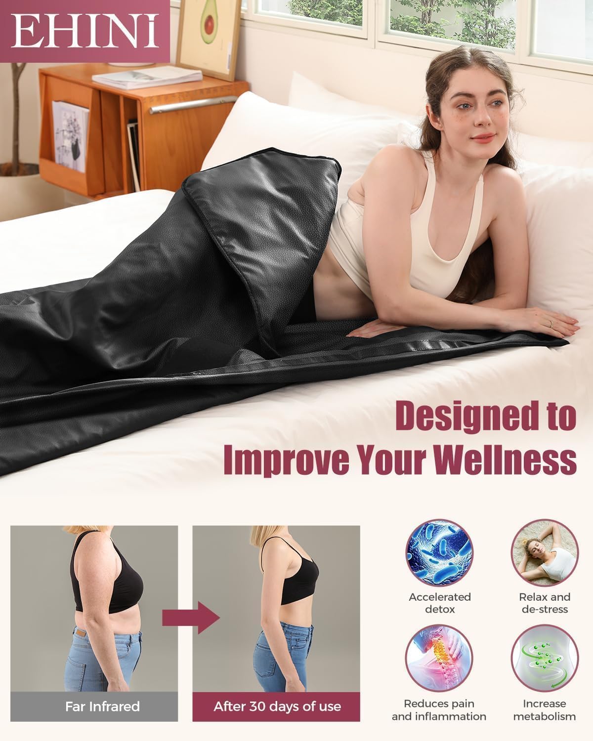 PU Infrared Sauna Blanket - Portable Far Infrared Sauna for Home Relaxation 77-176 °F Temp Range (Black)