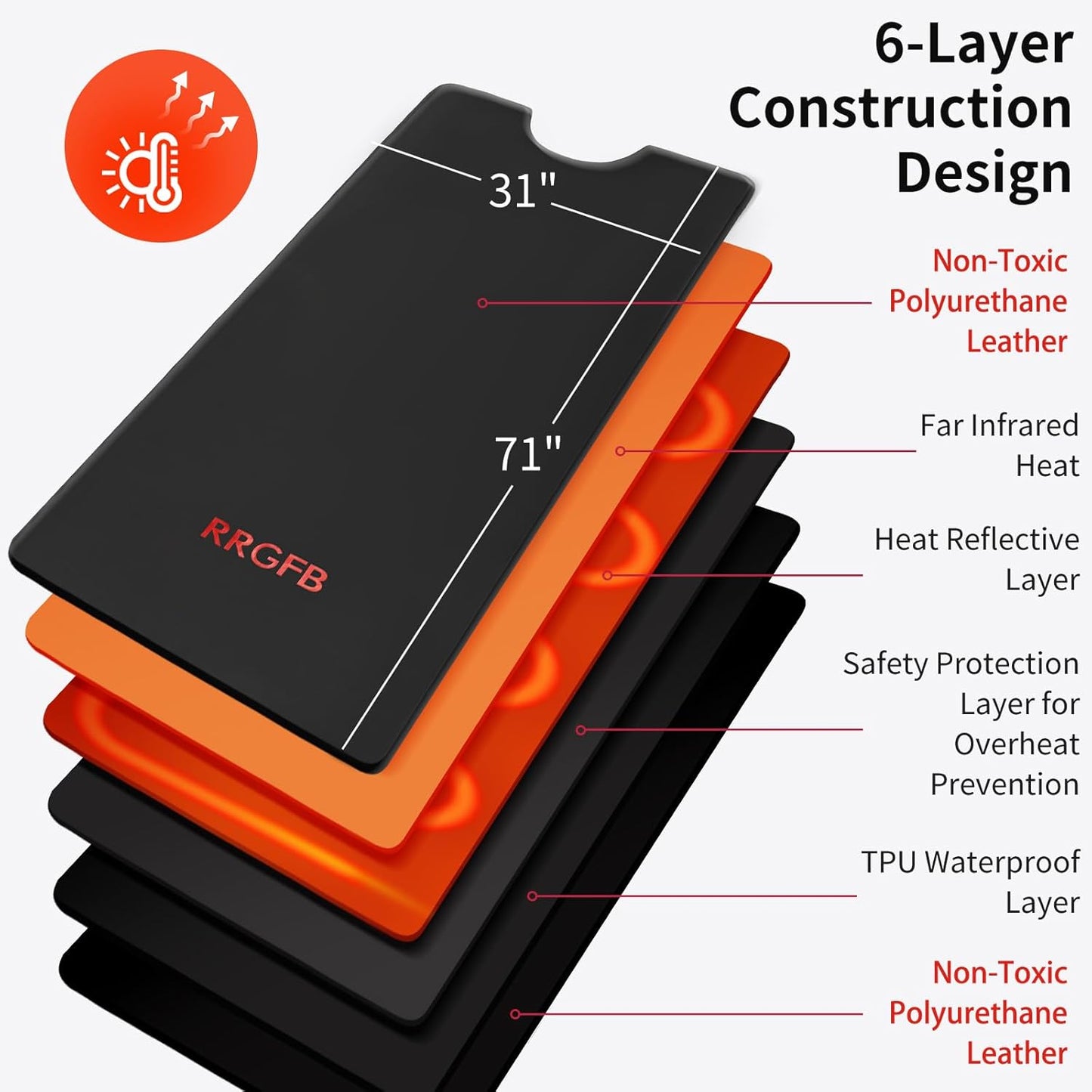 Portable Infrared Sauna Blanket, Detox & Relaxation at Home, Adjustable Timer 1-60 Min, Temperature Range 95-167℉, 6 ft x 2.6 ft, Durable PU Leather Cover