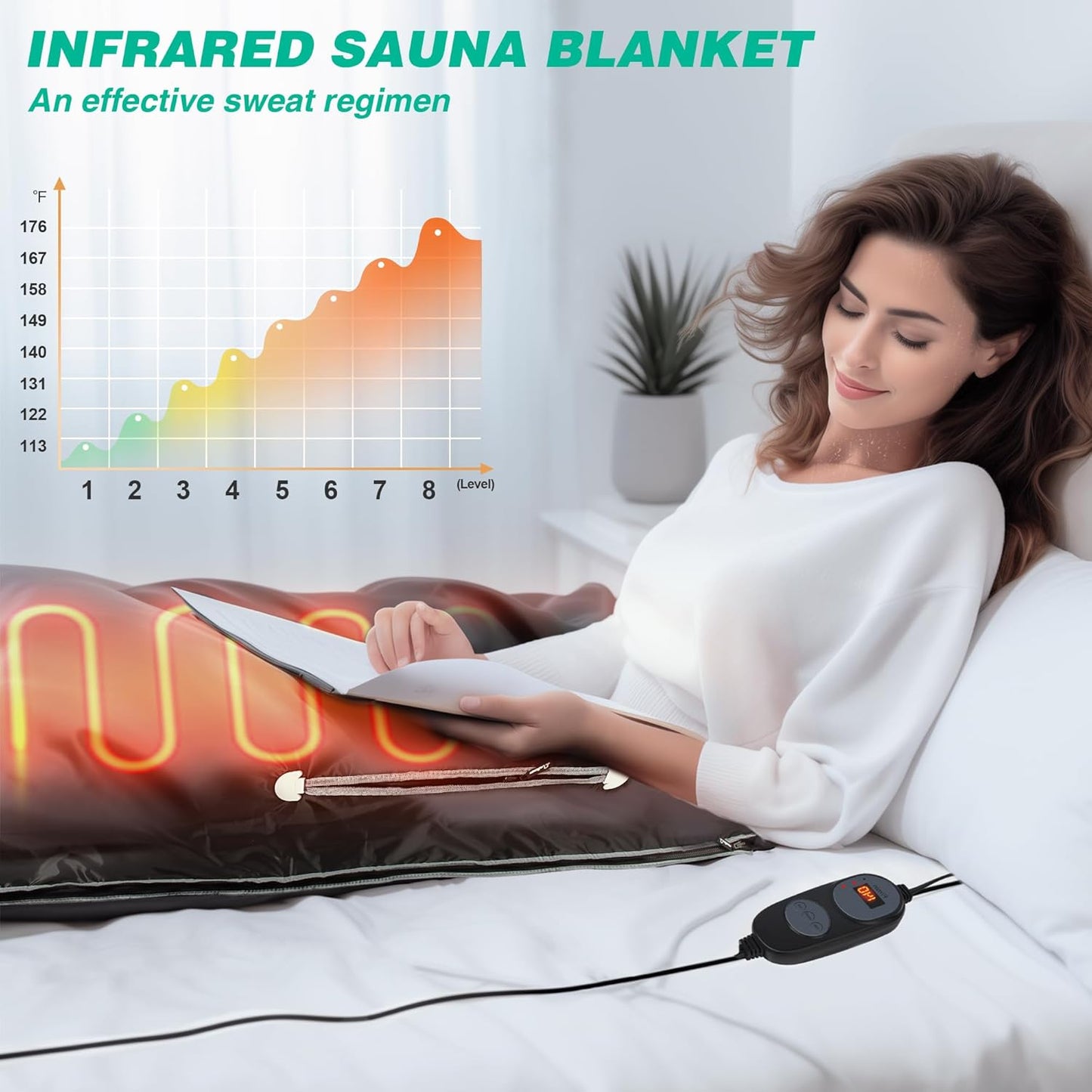 Infrared Sauna Blanket, Far Infrared Sauna for Home Detox Relaxation, Portable Sauna Infrared Blanket, 113-176℉, 30-60 Minutes Timer, 6 ft x 2.62 ft, Black-TS
