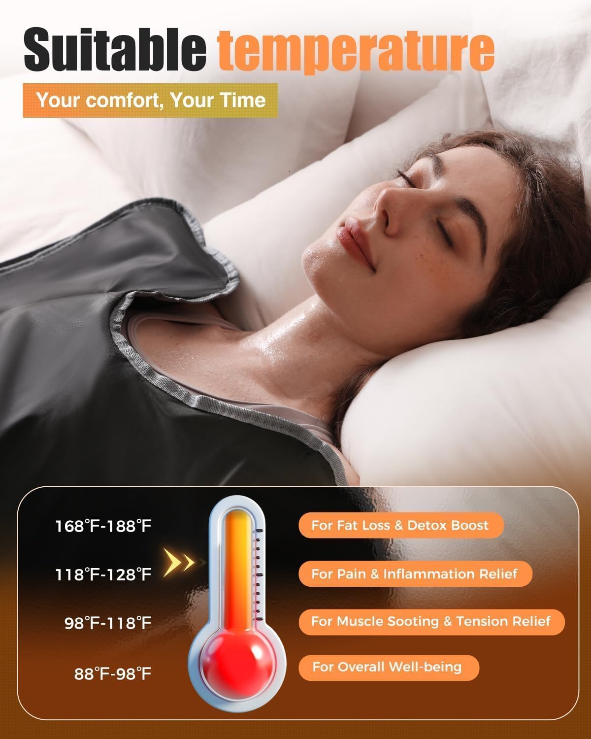 Infrared Sauna Blanket-Sauna Blanket for Home Use, Portable Design for Relaxation and Detoxification Highest 176℉, 20-60 Minutes Timer, 6 ft x 2.65 ft(Darkness)