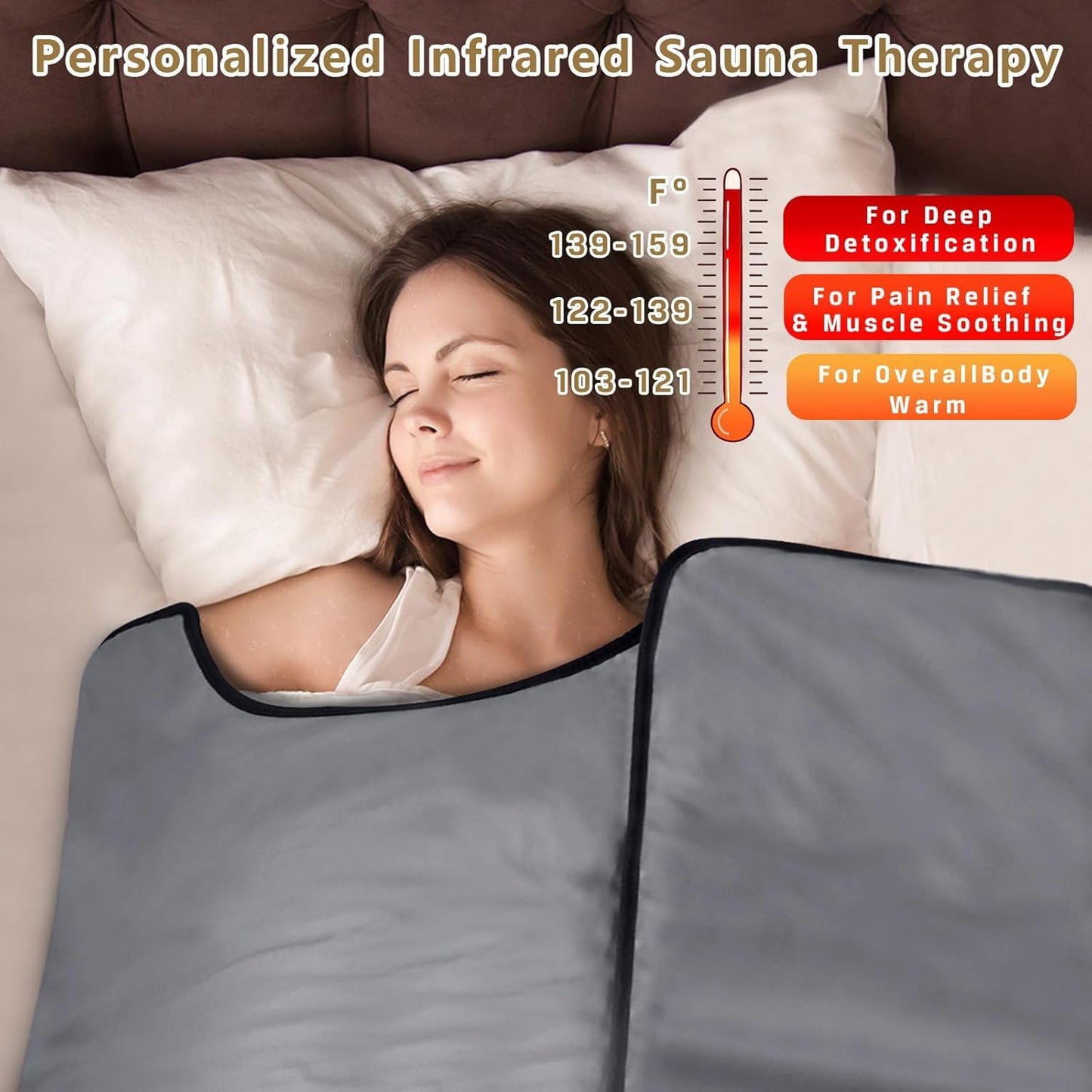 UTK Infrared Sauna Blanket, Portable Sauna for Home SPA, Fast Sweat & None Smell Infrared Sauna to Relax & Detox Your Body and Mind, (71"*71") Full-Size Home Sauna with 50 Plastic Wraps