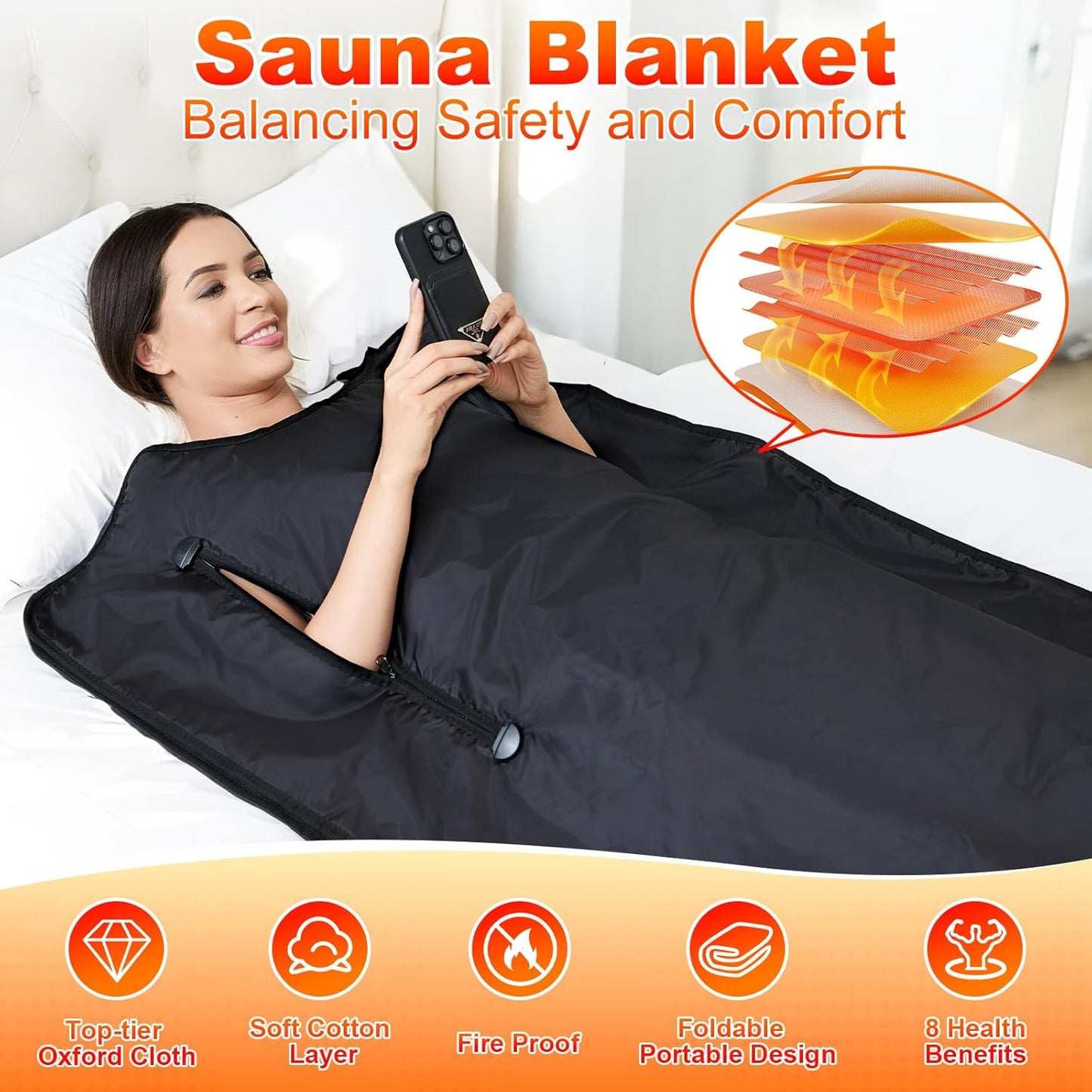 Far Infrared Sauna Blanket: Portable Sauna Blanket for Home Therapy-Infrared Blanket Sauna with 95–167 °F Temp Range