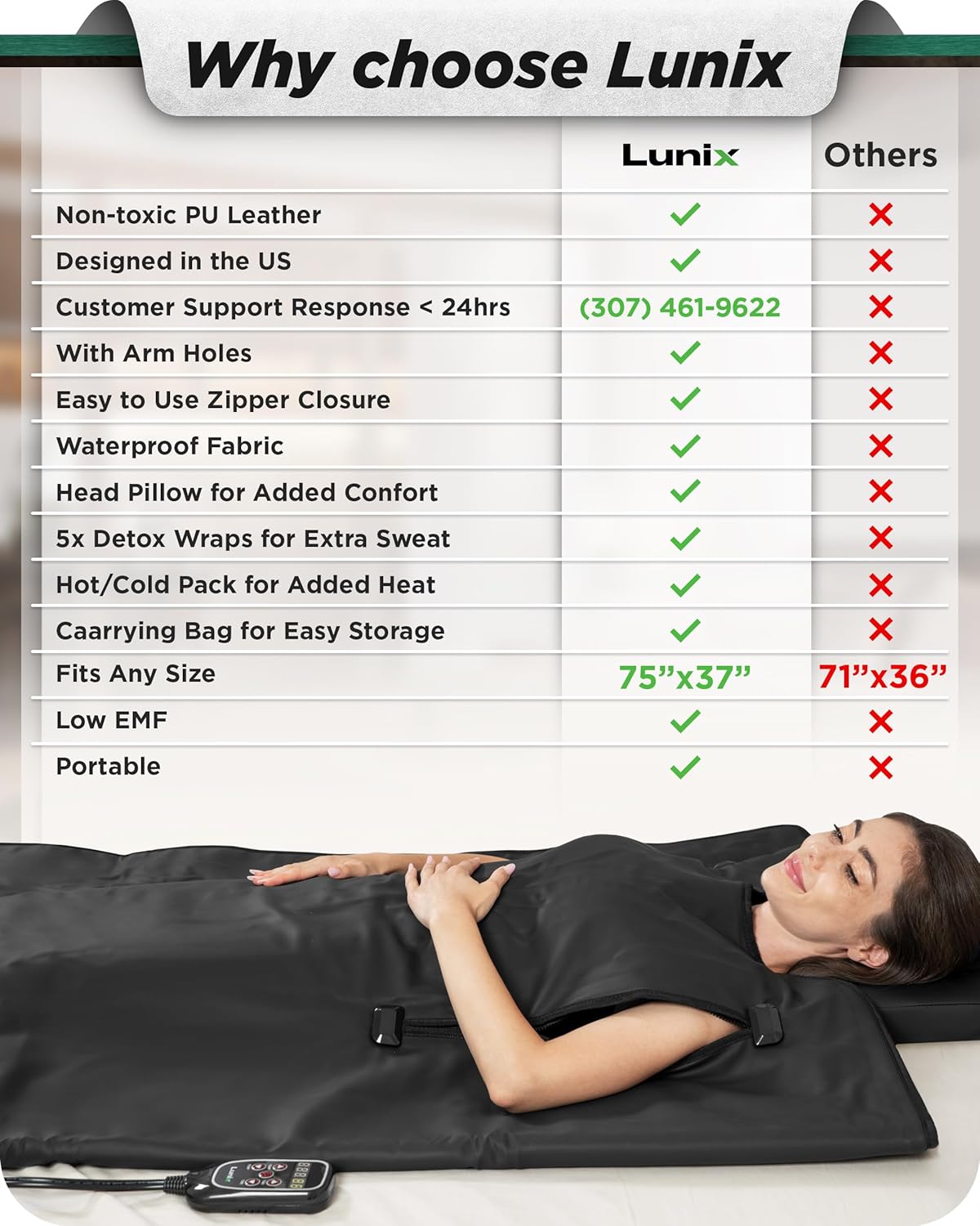 Lunix LX17 Portable Far Infrared Sauna Blanket for Home Relaxation - Temperature Range of 77-176°F - Enjoy an Infrared Sauna Anywhere, with Head Pillow, Detox Wrap & Hot Cold Gel Pack