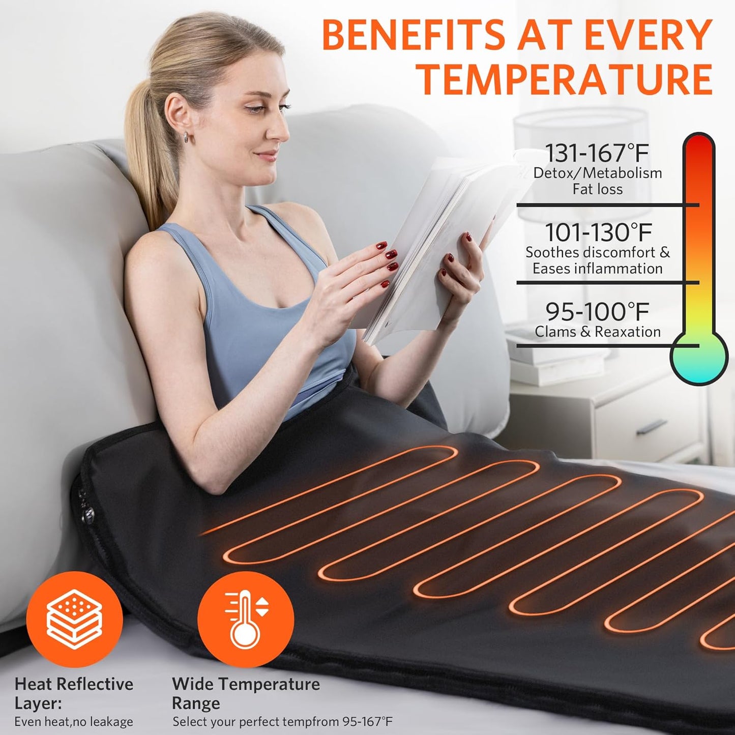 Portable Infrared Sauna Blanket, Detox & Relaxation at Home, Adjustable Timer 1-60 Min, Temperature Range 95-167℉, 6 ft x 2.6 ft, Durable PU Leather Cover
