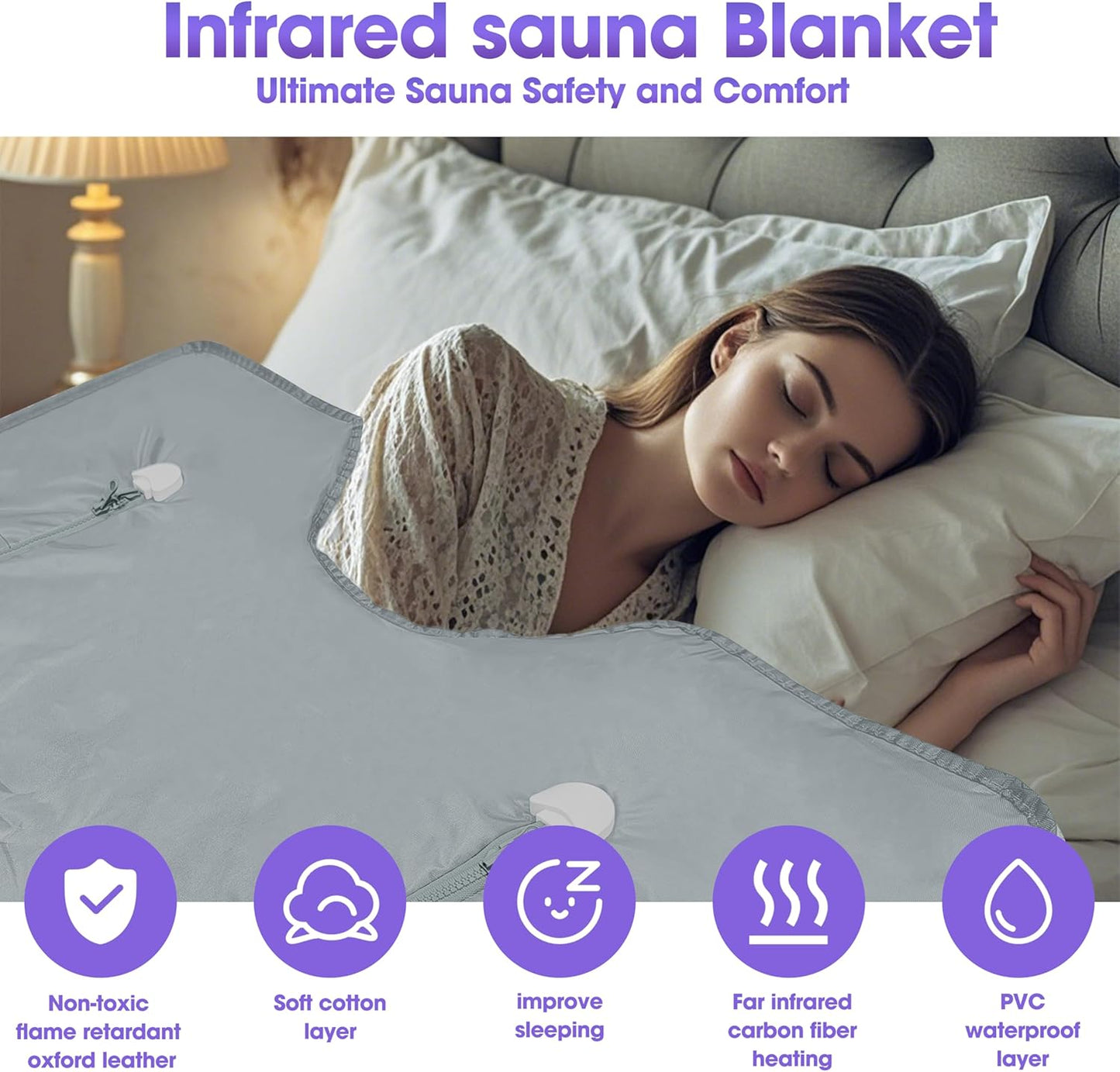 Sauna Blanket Infrared Zipper Oxford Cloth Upgraded Version Professional Detox & Heat Therapy Blanket with Remote (US 110V,71×32 Inches)
