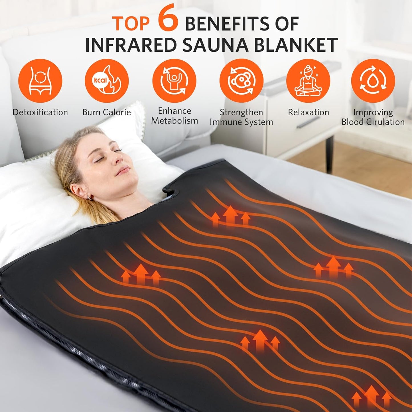 Portable Infrared Sauna Blanket, Detox & Relaxation at Home, Adjustable Timer 1-60 Min, Temperature Range 95-167℉, 6 ft x 2.6 ft, Durable PU Leather Cover