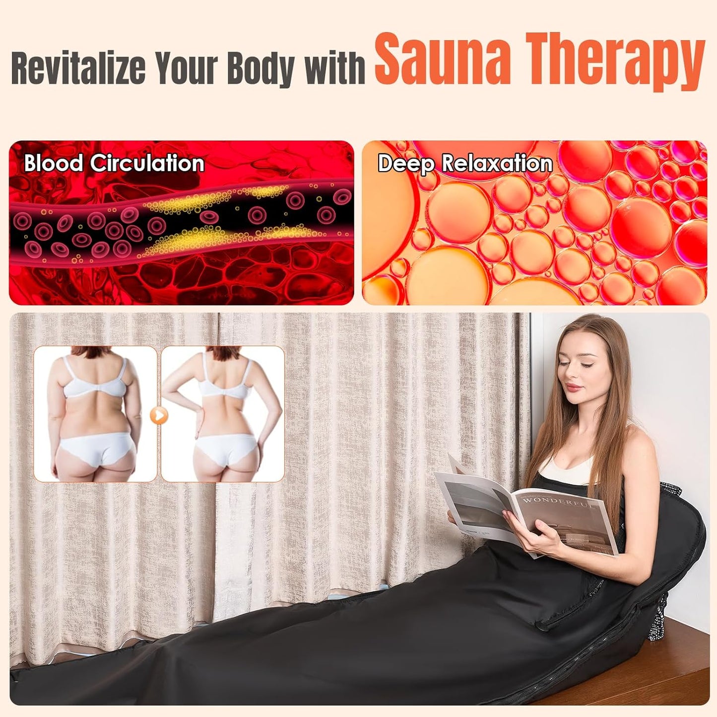 MIXC Infrared Sauna Blanket with Arm Holes for Home Use, Portable Design and Full Body Detox & Relaxation, Highest 176℉, 20-60 Minutes Timer, 6 ft x 2.65 ft Black