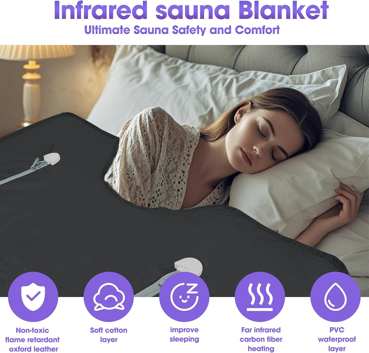 OKYUK Infrared Sauna Blanket - Sauna Blanket for Home Use, Portable Design for Relaxation, Multi-Stage Heating 104°F - 176°F, 20-60 Minutes Timer, 6 ft x 2.65 ft, Included 5 Sauna Detox Wraps