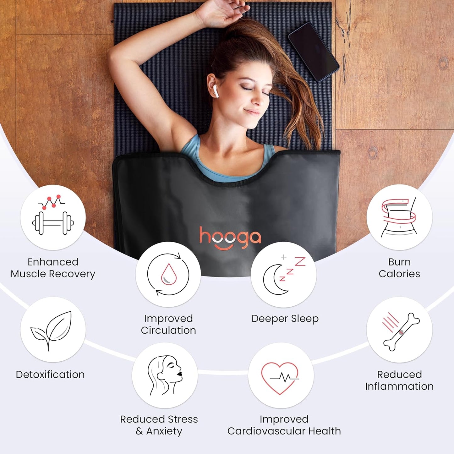 Hooga Portable Far Infrared Sauna Blanket for Home Detox, 71 Inches x 71 Inches