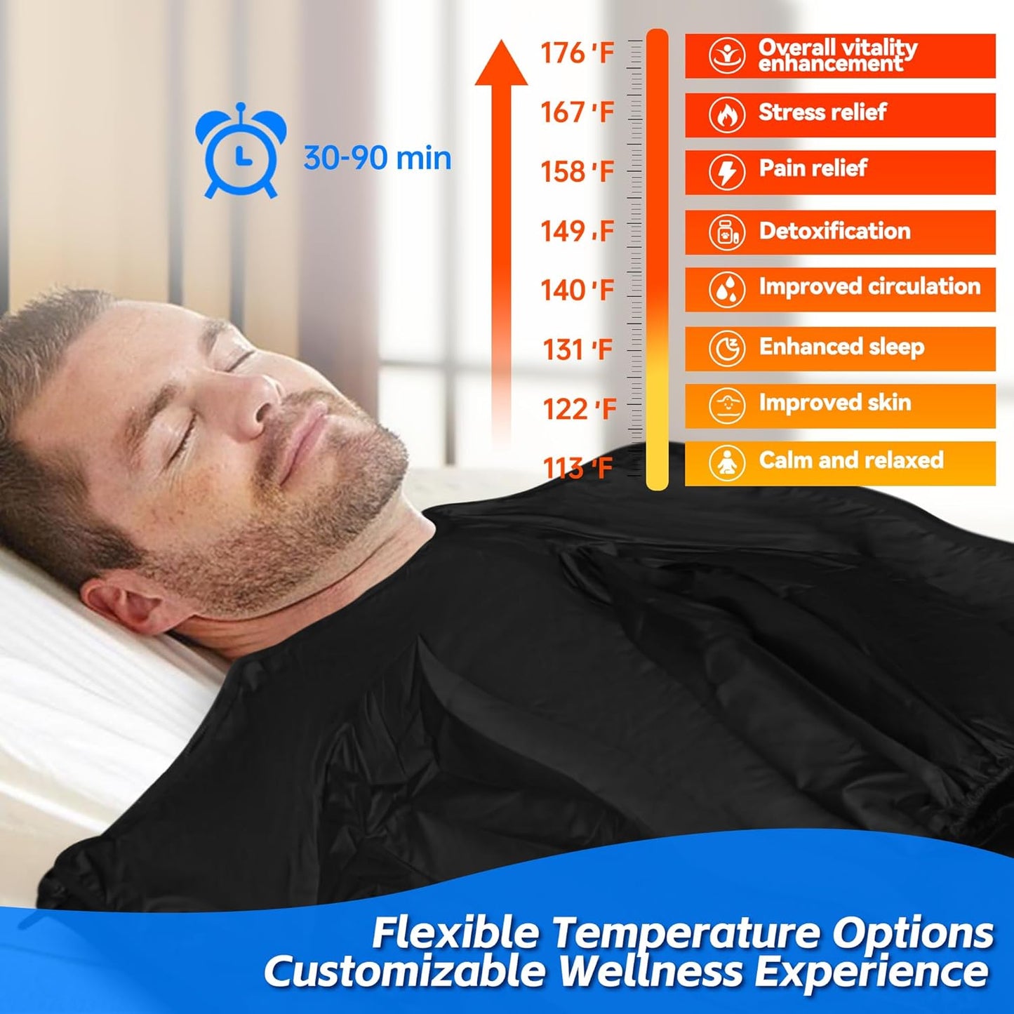 Infrared Sauna Blanket-Far Infrared Saun, Portable Infrared Sauna for Home, 176℉ Max, 30-90 MinTimer, 6 ft X 3 ft