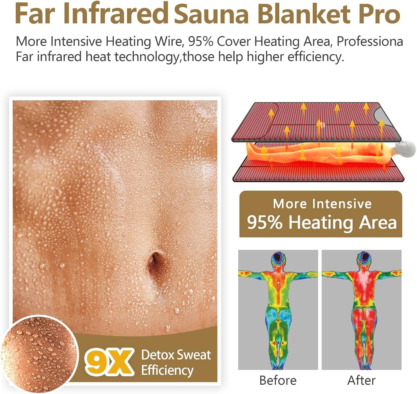 UTK Infrared Sauna Blanket, Portable Sauna for Home SPA, Fast Sweat & None Smell Infrared Sauna to Relax & Detox Your Body and Mind, (71"*71") Full-Size Home Sauna with 50 Plastic Wraps