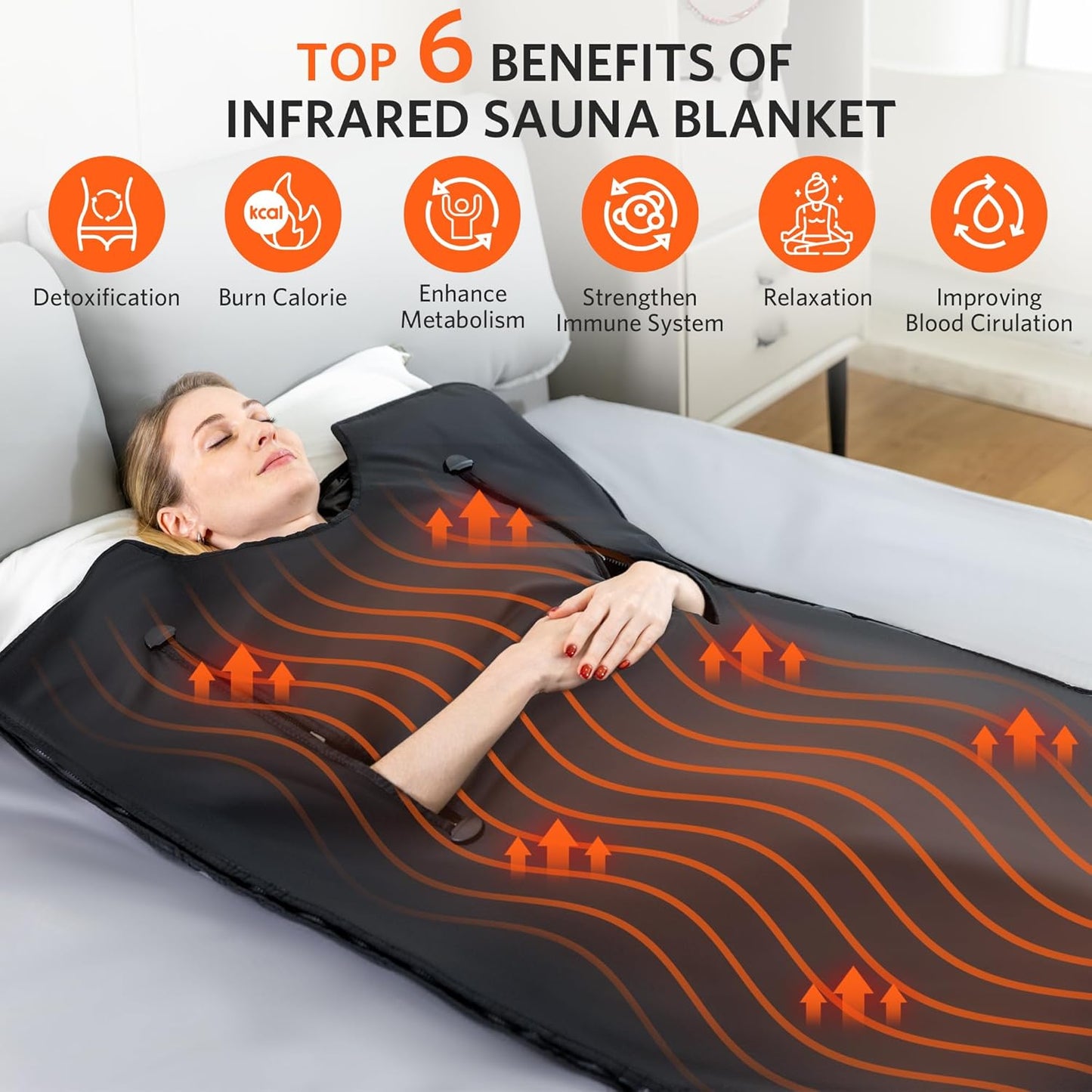 Portable Infrared Sauna Blanket, Detox & Relaxation at Home, Adjustable Timer 1-60 Min, Temperature Range 86-158℉, 6 ft x 2.6 ft, Oxford Fabric
