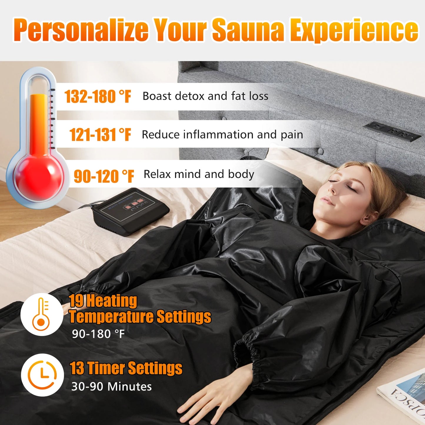 Infrared Sauna Blanket w/ Sleeves Wraps 90-180°F Temp Range 30-90Min Timer - SAUNA BLANKETS® - Free Shipping Buy Now