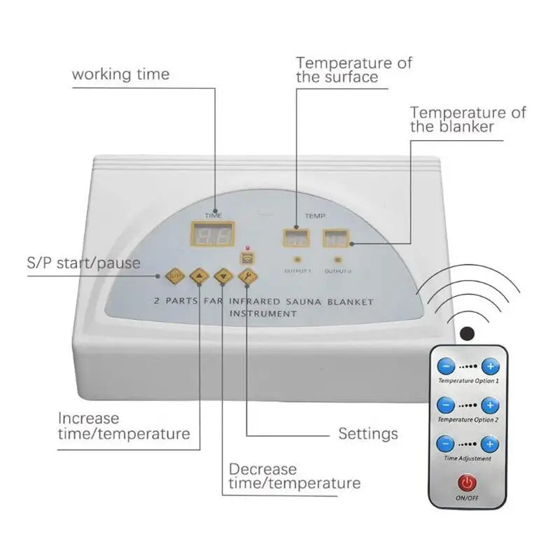 Fat Burning Sauna Blanket For Spa Detox Remote Control Heating For Home Body Shaper - SAUNA BLANKETS® - Free Shipping Buy Now