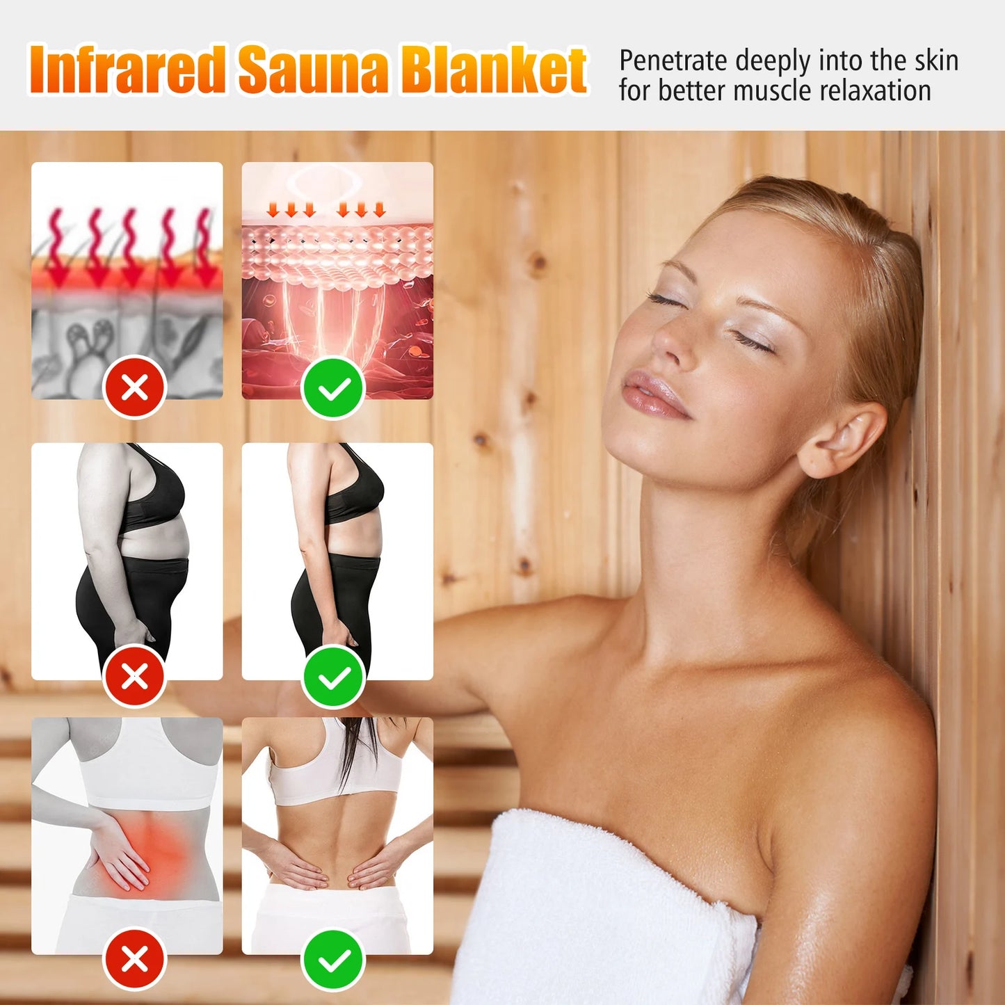 Infrared Sauna Blanket w/ Sleeves Wraps 90-180°F Temp Range 30-90Min Timer - SAUNA BLANKETS® - Free Shipping Buy Now