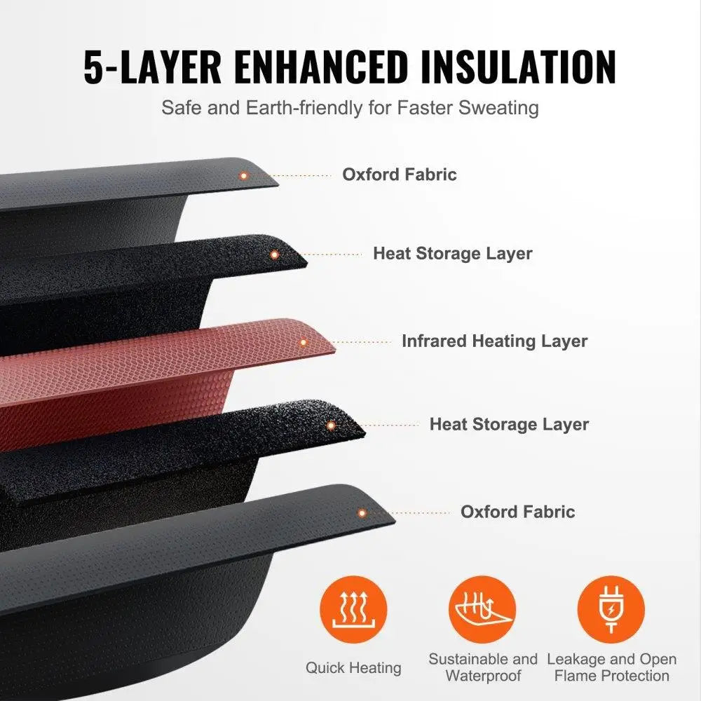 Portable Sauna Blanket Detox Far Infrared Sauna Bag Carbon Fiber Heating 1-6 Level Adjustable Temp Timer 5-60 mins 75x35in - SAUNA BLANKETS® - Free Shipping Buy Now