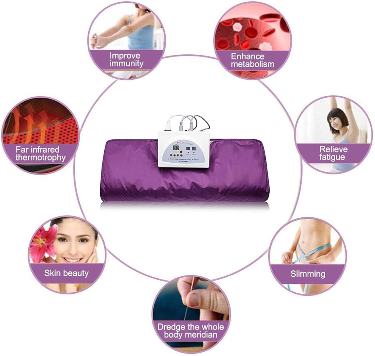 Sauna Blanket Professional Sauna Slimming Blanket 2 Zone Heat Therapy Blanket for Detox Weight Loss Body Shaper