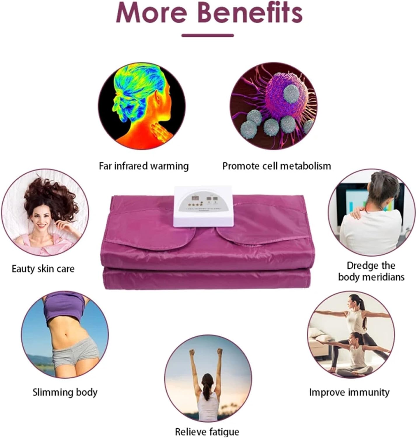 Far Infrared Sauna Blanket, 2 Zone Digital Controller Slimming Weight Detox Spa for Weight Loss Detox Relaxation with Safety Switch