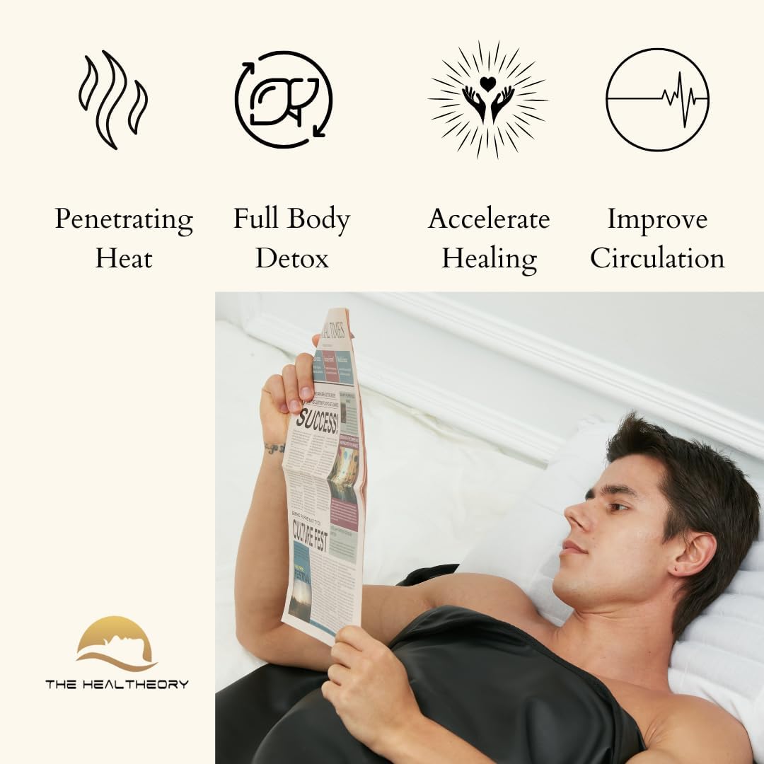 Refresh Infrared Sauna Blanket – Far Infrared Heat Therapy Blanket for Detox & Relaxation, Personal Home Sauna for Up to 150°F, Extra Long (6ft7in) FIR Thermal Blanket