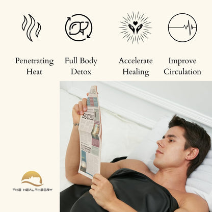 Refresh Infrared Sauna Blanket – Far Infrared Heat Therapy Blanket for Detox & Relaxation, Personal Home Sauna for Up to 150°F, Extra Long (6ft7in) FIR Thermal Blanket