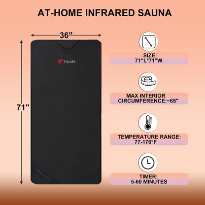 Sauna Blanket,Far Infrared Sauna Blanket,Sauna,Portable Sauna for Home Relaxation and Detoxification,Temp Range 77–176 °F