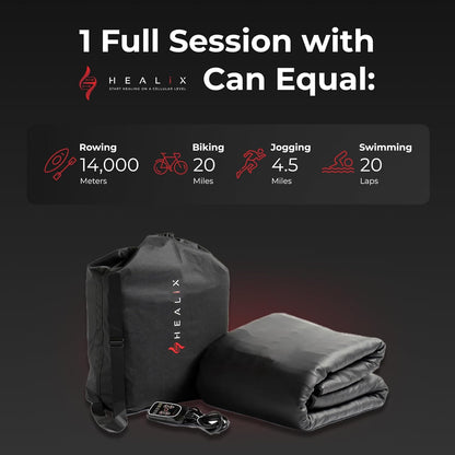 Infrared Sauna Blanket – VOC-Free Portable Home Sauna for Detox & Relaxation, Zero EMF Far Infrared Sauna Blanket with Adjustable Temp (77–176°F), Carbon Fiber Heating & Hook-and-Loop Closure
