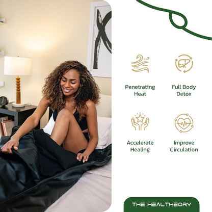 Infrared Sauna Blanket Liner – Reusable, Machine Washable Sweat-Absorbing Towel for Sauna Therapy, Hygienic, Easy to Install & Maintain, Extends Blanket Life, Perfect for Regular Use