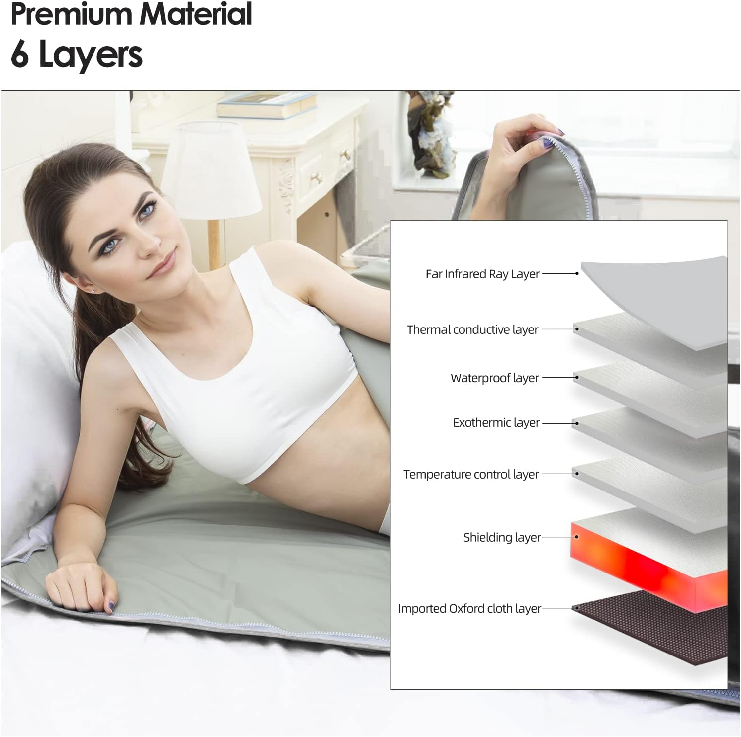 Infrared Sauna Blanket - Sauna Blanket with Remote Control for Exercise Recovery, Portable Infrared Sauna Blanket for Home Relaxation Calm Your Body and Mind Black