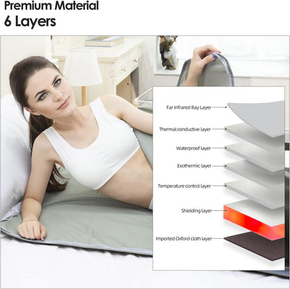 Infrared Sauna Blanket - Sauna Blanket with Remote Control for Exercise Recovery, Portable Infrared Sauna Blanket for Home Relaxation Calm Your Body and Mind Black