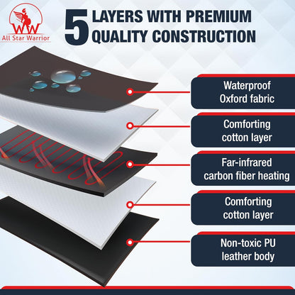 Premium Infrared Sauna Blanket - Portable Sauna for Home | Higher Dose Infrared Sauna Blanket for and Detox | Portable Infrared Sauna - Infrared Saunas for Home