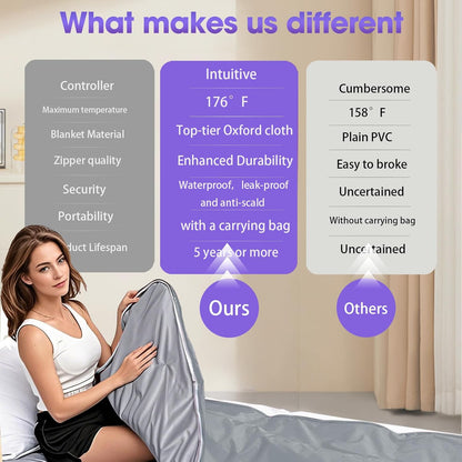 Natural Jade and Tourmaline Heat Far Infrared Sauna Blanket 2-Zone Control Rapid Heating Detox Pain Relief with Personal Sauna Blanket Bed at Home Oxford Cloth 6 ft x 2.65 ft (Silver)