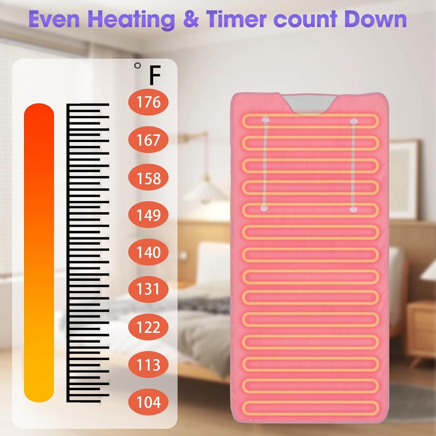 Large Screen Display Remote Control Far Infrared Sauna Blanket Detox Sauna Bed Remove Control Easy Operate Upgrade Infrared Blanket Sauna Blanket Liners 110V US Plug Pink