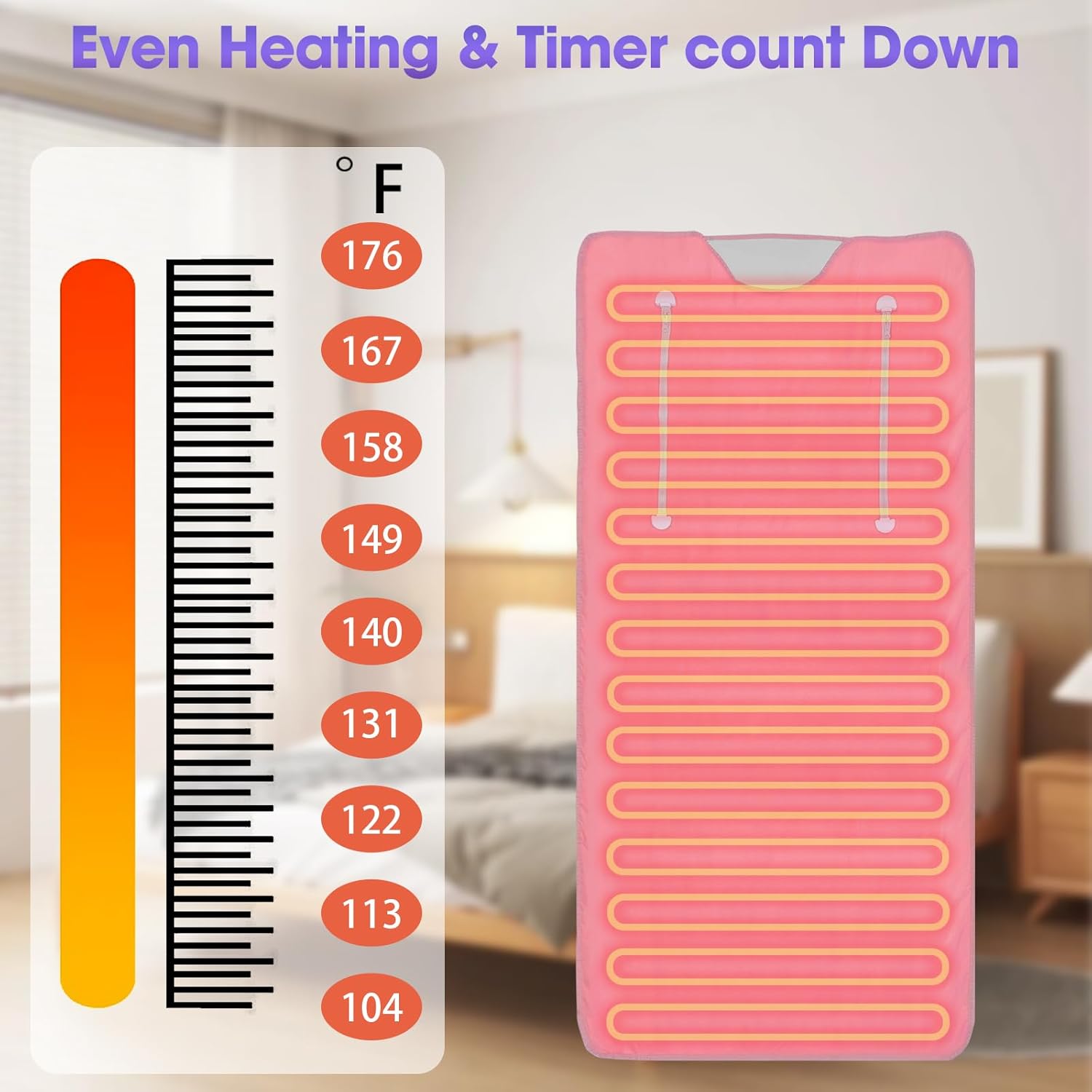 Large Screen Display Remote Control Far Infrared Sauna Blanket Detox Sauna Bed Remove Control Easy Operate Upgrade Infrared Blanket Sauna Blanket Liners 110V US Plug Pink