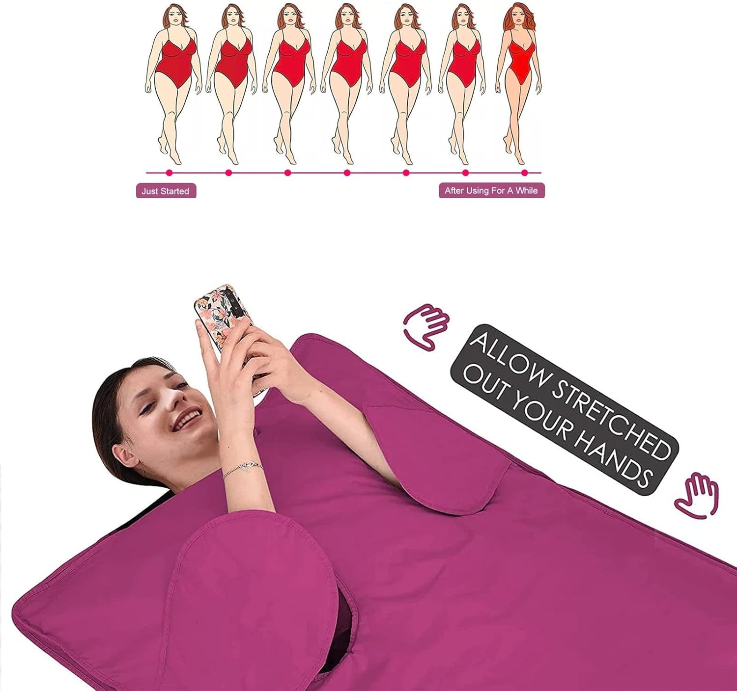 Far Infrared Sauna Blanket, 2 Zone Digital Controller Slimming Weight Detox Spa for Weight Loss Detox Relaxation with Safety Switch