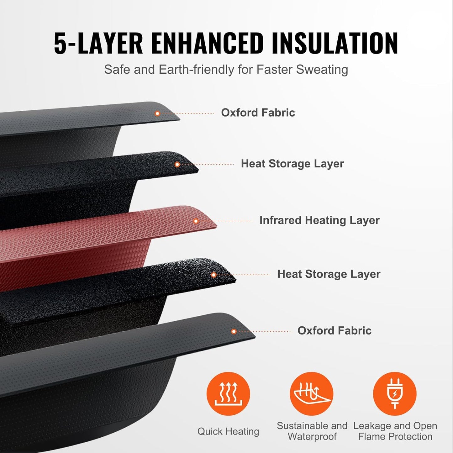 VEVOR Sauna Blanket, Portable Far Infrared Sauna for Home, Oxford Sauna Bag w/Arm Holes & Carbon Fiber Heating, 1-6 Level Adjustable Temp 95-176℉, 5-60 Minutes Timer, 71 x 31 in