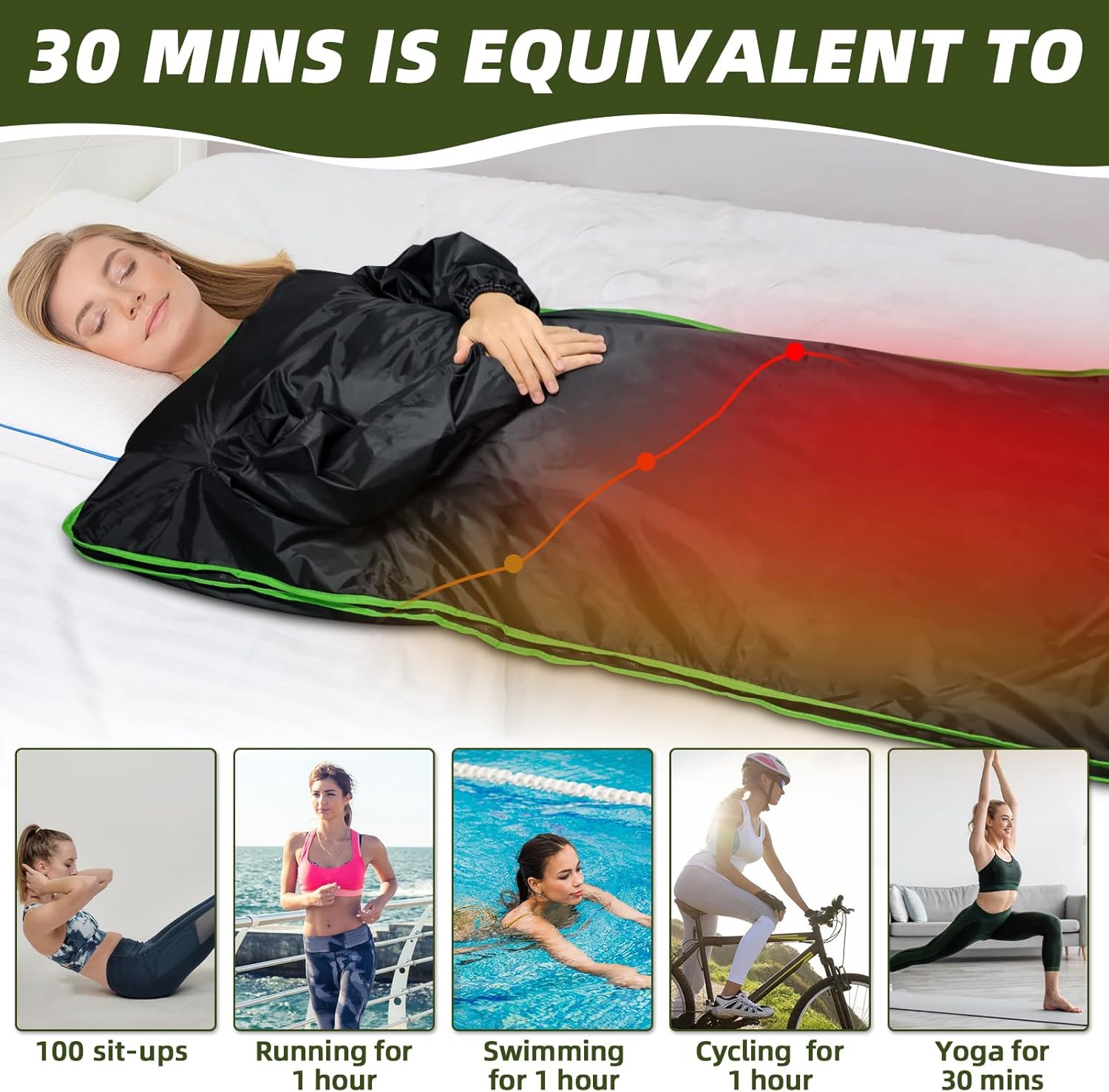 Infrared Sauna Blanket Portable Home Sauna Blanket, Home Relaxation, Sauna Blanket with Sleeve, Remote Controlable