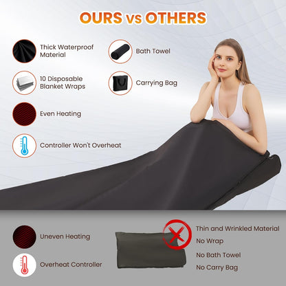 Sauna Blanket for Detoxification,2025 Upgraded Portable Far Infrared Sauna Blanket for Home,Remote Control Sauna,86-158℉,20-60Minutes Timer,6 ftx3 ft