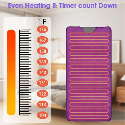 Natural Jade and Tourmaline Heat Far Infrared Sauna Blanket 2-Zone Control Rapid Heating Detox Blanket Pain Relief with Personal Sauna Blanket at Home Oxford Cloth Sauna Bed (Purple)