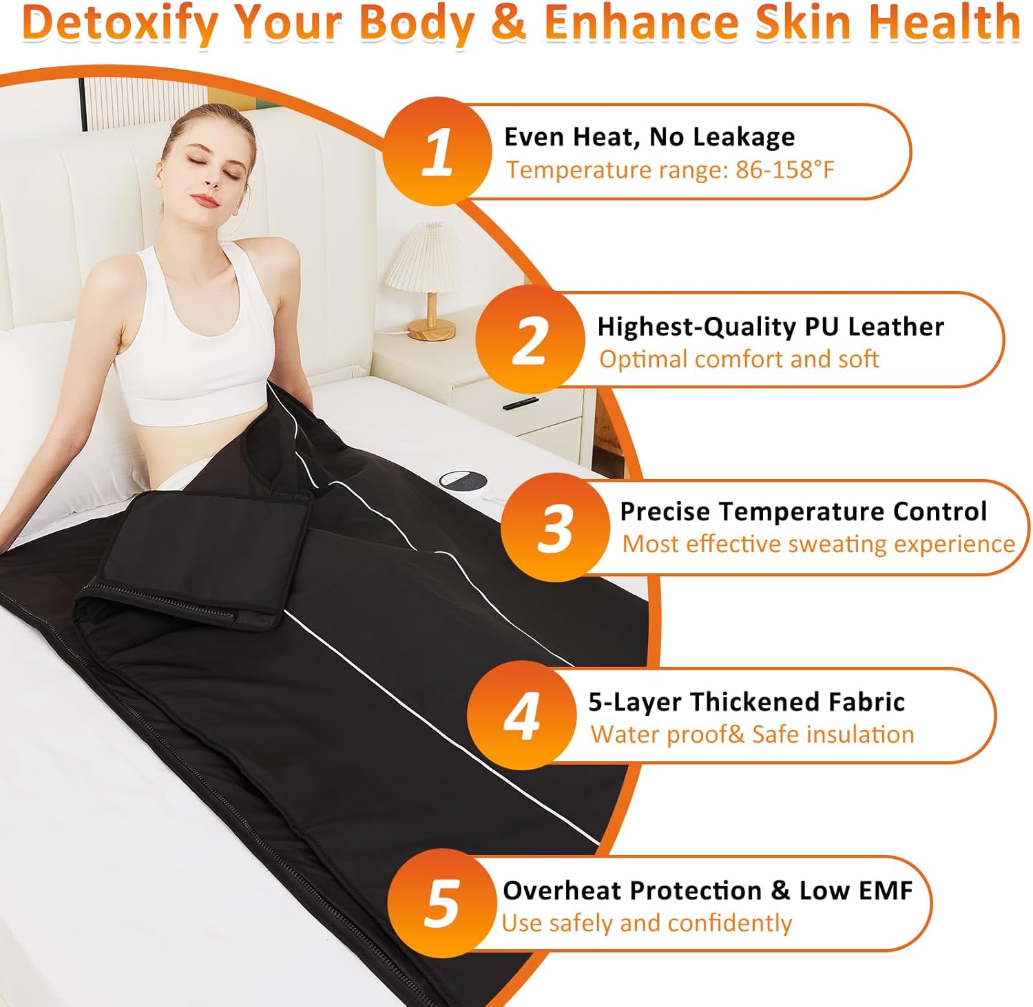AOBOCO Sauna Blanket - Sauna Blanket for Home Use, Portable Design for Relaxation and Detoxification with 5 Layer Thickened Construction, 86-158°F& 20-60 Minutes, 6.2 ft. x 2.6 ft