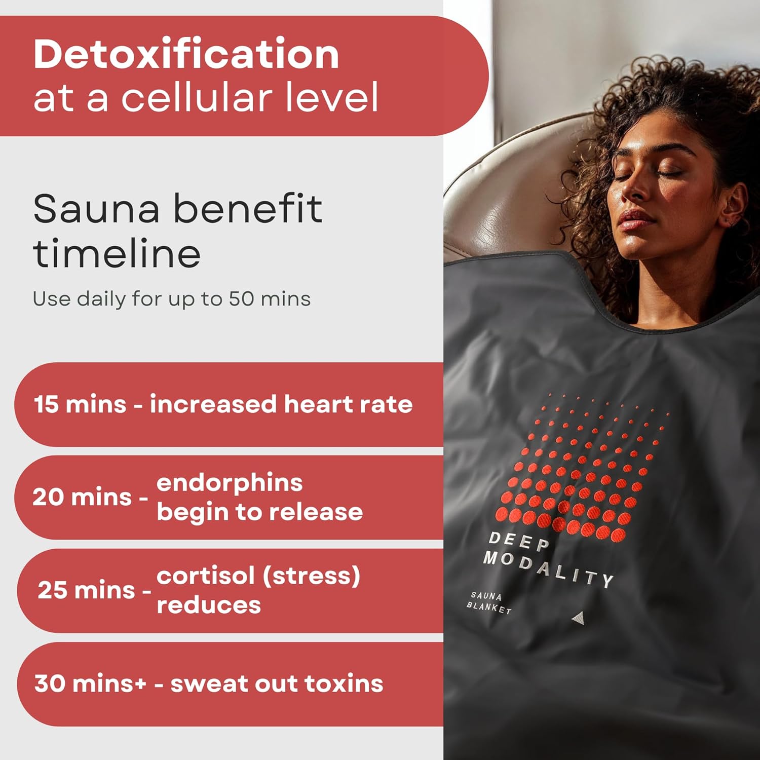 Superior - Infrared Sauna Blanket | Detox, Wellbeing & Recovery | Highest Grade Materials, Adjustable Temp 77-176°F, 6ft x 3ft (Classic Edition)