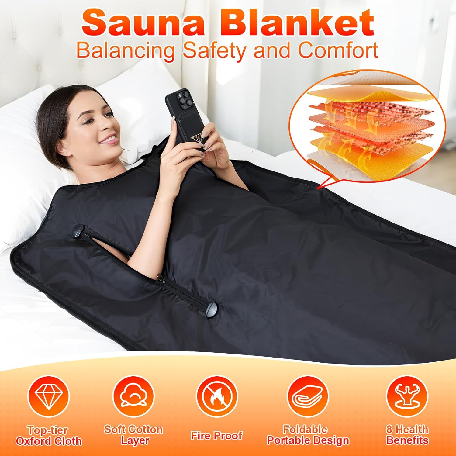 Far Infrared Sauna Blanket: Portable Sauna Blanket for Home Therapy-Infrared Blanket Sauna with 95–167 °F Temp Range