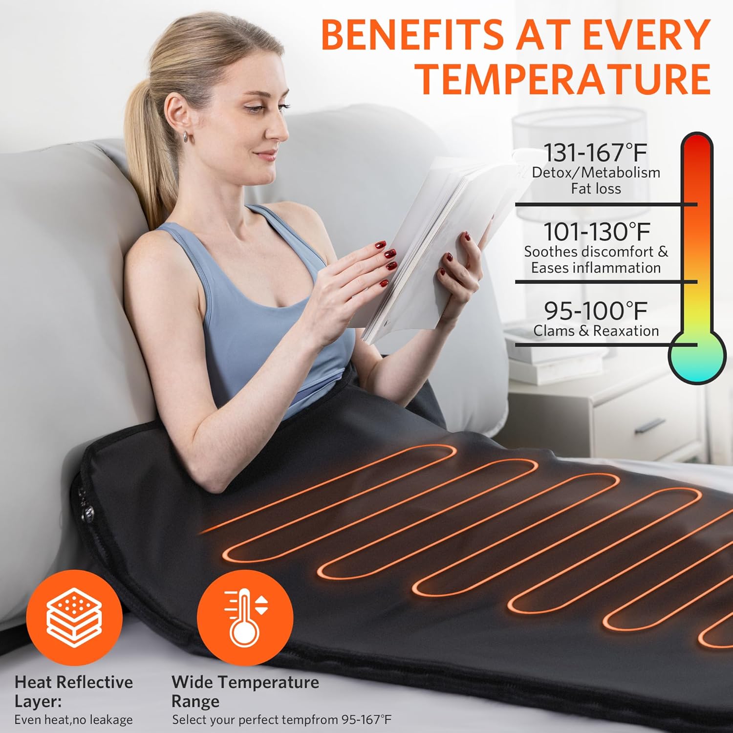 Portable Infrared Sauna Blanket, Detox & Relaxation at Home, Adjustable Timer 1-60 Min, Temperature Range 95-167℉, 6 ft x 2.6 ft, Durable PU Leather Cover